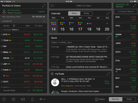 【免費財經App】thinkorswim Mobile-APP點子