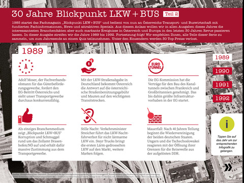 【免費生產應用App】Blickpunkt LKW & BUS-APP點子