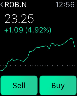 【免費財經App】Robinhood - Free Stock Trading-APP點子