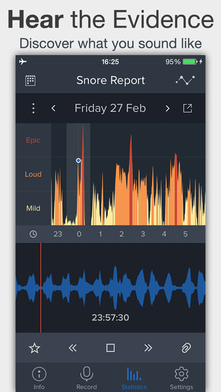 【免費醫療App】SnoreLab - The Snoring Management App-APP點子