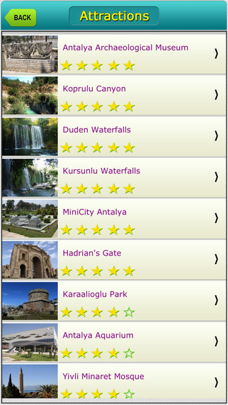 【免費旅遊App】Antalya Offline Map Travel Explorer-APP點子