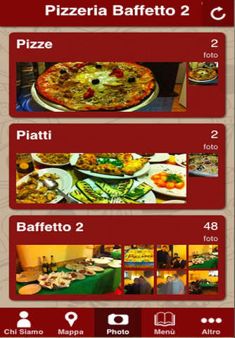 Pizzeria Baffetto 2 screenshot 3