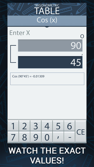 【免費教育App】Trigonometric Table-APP點子