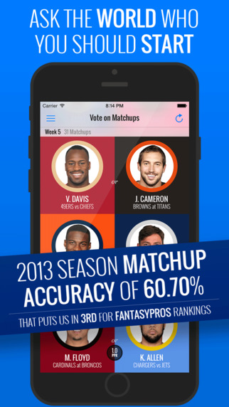 【免費運動App】Who Do I Start? for NFL Fantasy Football Leagues-APP點子