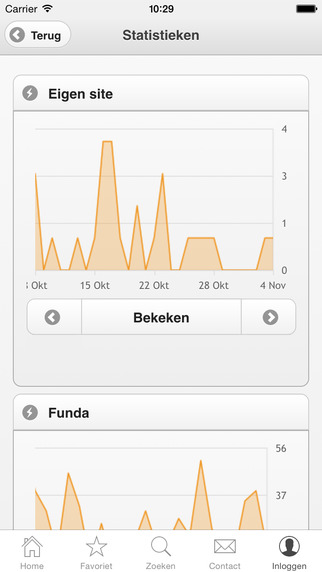 【免費商業App】Maas Makelaars sinds 1929-APP點子