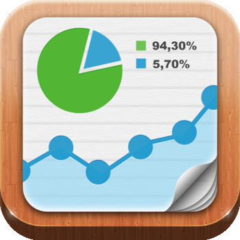 Analytics for iPad - Google Analytics made easy LOGO-APP點子