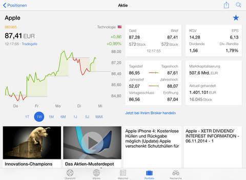 【免費財經App】Finanzen100 Börse, Aktien und Finanznachrichten-APP點子