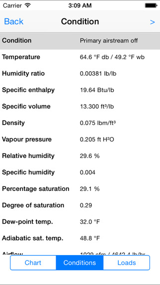 【免費生產應用App】Psyclone HVAC-APP點子