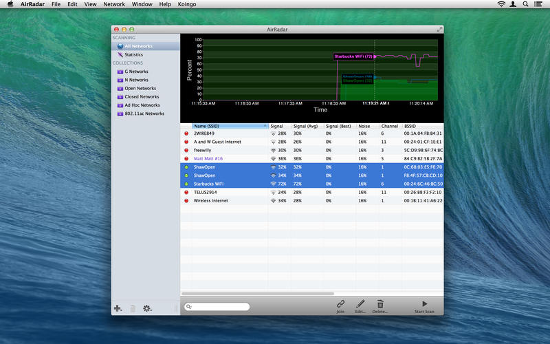 airradar bssid