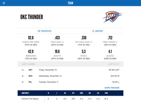 【免費運動App】Oklahoma City Thunder-APP點子