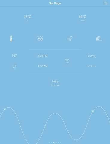 【免費天氣App】Crab - Marine weather, tide times and precise marine forecasts-APP點子