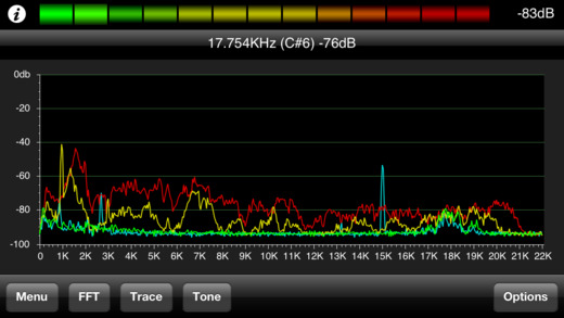 Pocket RTA - Spectrum Analyser