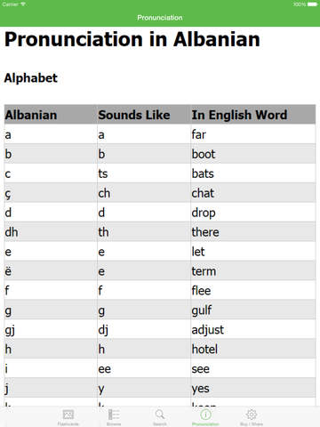 【免費教育App】Albanian Flashcards with Pictures Lite-APP點子