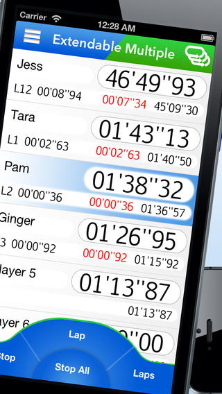 【免費運動App】Super Multi Stopwatch-APP點子