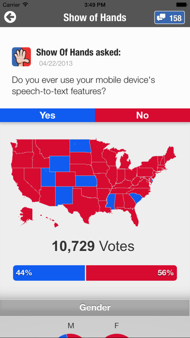 【免費娛樂App】Show of Hands Today: Question Everything! Polls, Politics and More-APP點子