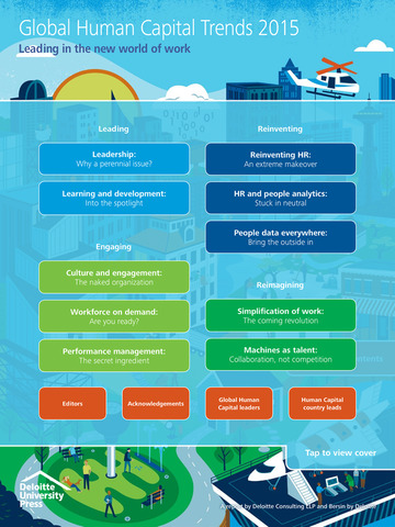 【免費商業App】Deloitte Global Human Capital Trends-APP點子