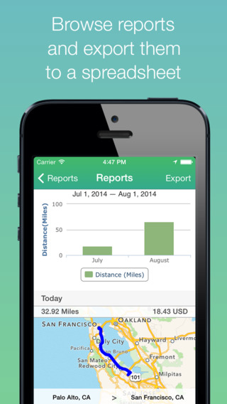 【免費財經App】MileWiz - Automatic Milage Tracking-APP點子