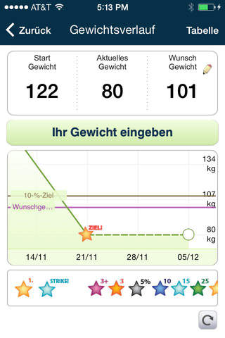 Weight Watchers Mobile DE screenshot 3