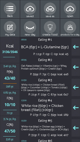 【免費健康App】Diet S Lite-APP點子