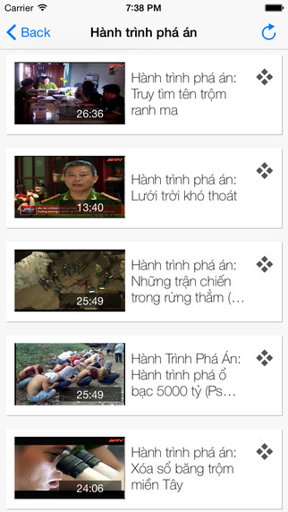 【免費娛樂App】ANTV - Truyền hình Công an nhân dân-APP點子