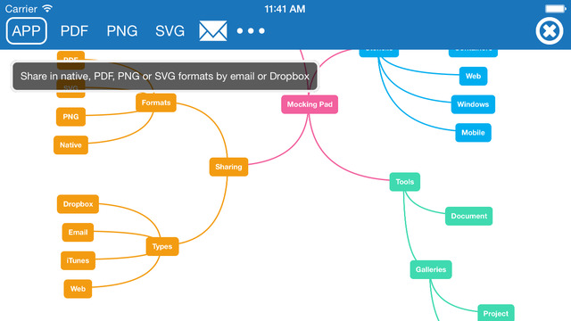 【免費生產應用App】Fluent Mind Map-APP點子