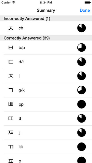 【免費教育App】Hangul - Korean Alphabet Quiz-APP點子