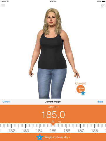 免費下載健康APP|Model My Diet - Women - Weight Loss Motivation with Virtual Model Simulation app開箱文|APP開箱王