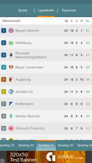 【免費運動App】Bundesliga Fußball - Live, Spielpläne, Ergebnisse, Tabellen, Statistiken und Historie jetzt-APP點子