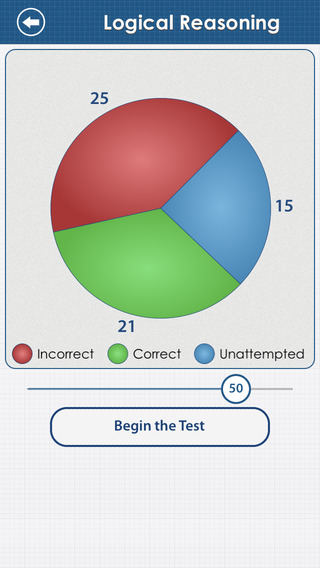 【免費教育App】NTSE MAT - National Talent Search Examination : Mental Ability Test-APP點子