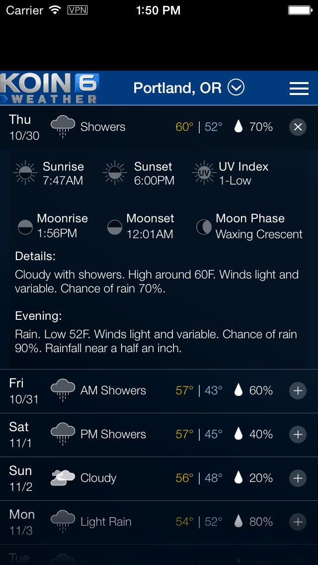 PDX Weather - Portland Radar & Forecasts