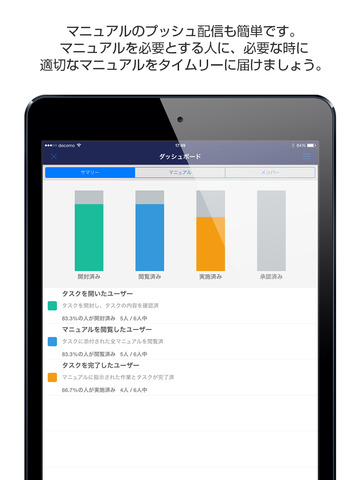 【免費商業App】Teachme Biz 