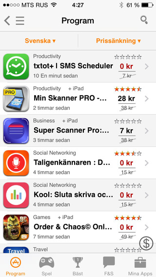 免費下載個人化APP|AppSweden app開箱文|APP開箱王