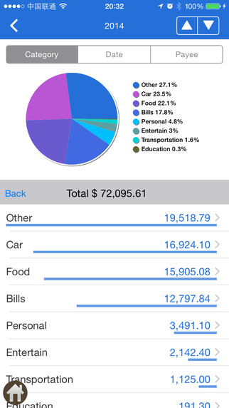 【免費財經App】Spending 2 - Expense Tracking with Budget to Manage Personal Daily Finance-APP點子