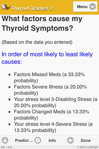 Thyroid Tracker 2 screenshot 3