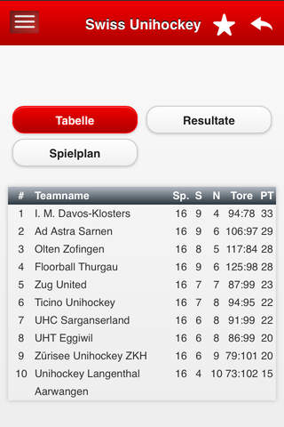 Swiss Unihockey screenshot 4