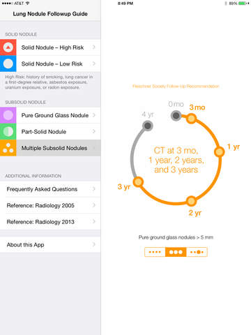 【免費醫療App】Lung Nodule Followup Guidelines-APP點子