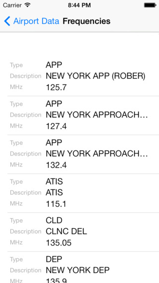 【免費工具App】Airport-Map-APP點子