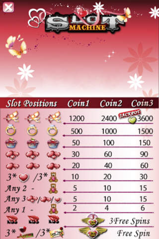 Lucky Slot Machine: Free Vegas Casino Simulator screenshot 4