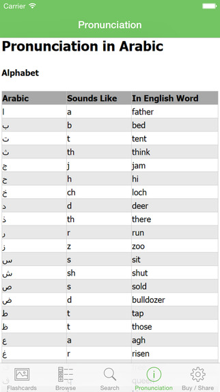 【免費教育App】Arabic Flashcards with Pictures Lite-APP點子