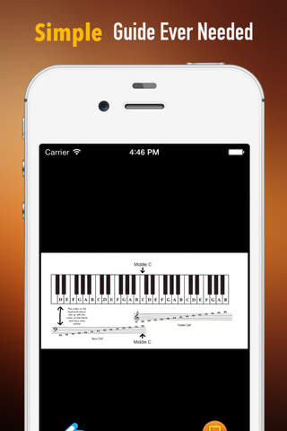 Learning Piano: Reference with Tutorial Guide and Latest Events screenshot 2