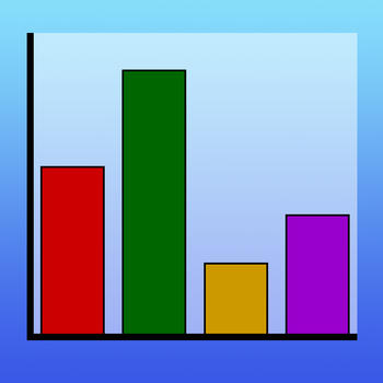 Numeracy Warm Up - Bar Charts LOGO-APP點子