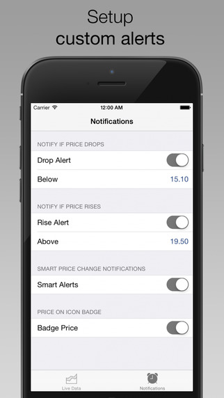 免費下載財經APP|Silver Price Watch - live spot price on a troy ounce bullion coin icon /w widget, charts, push notifications, custom alerts and more! app開箱文|APP開箱王