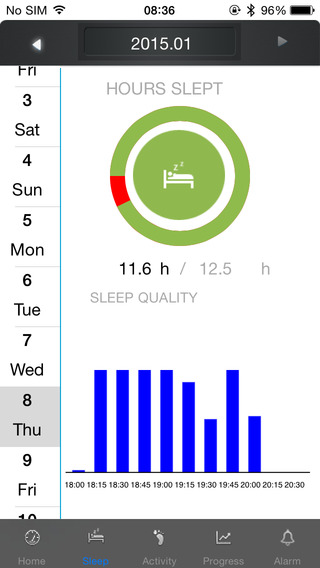 【免費健康App】SPA Tracker-APP點子