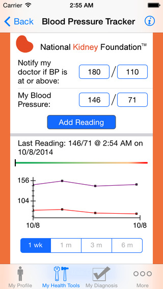 【免費醫療App】H2O Overload: Fluid Control for Heart-Kidney Health-APP點子