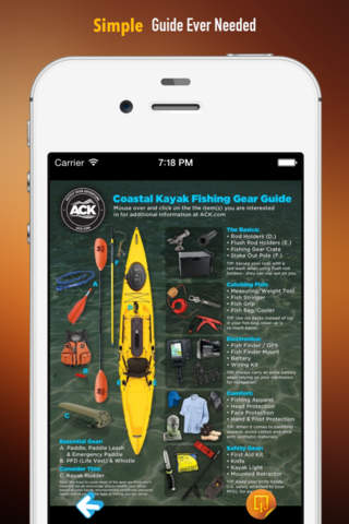 Kayak Beginners Guide: Tutorial Video and Latest Trends screenshot 2