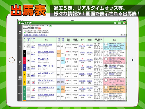 【免費運動App】JRA-VAN競馬情報-APP點子
