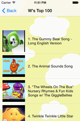 Kids Songs(song for children) screenshot 2