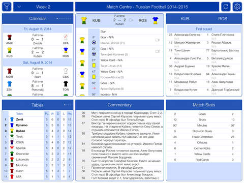 Russian Football 2014-2015 - Match Centre