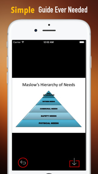 免費下載書籍APP|Hierarchy of Needs Theory by Maslow: Study Guide with Tutorial and Quotes app開箱文|APP開箱王