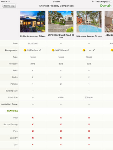 【免費生活App】Domain Real Estate and Property for iPad-APP點子